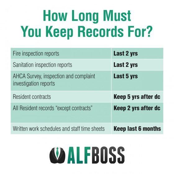 how-long-must-you-keep-records-for