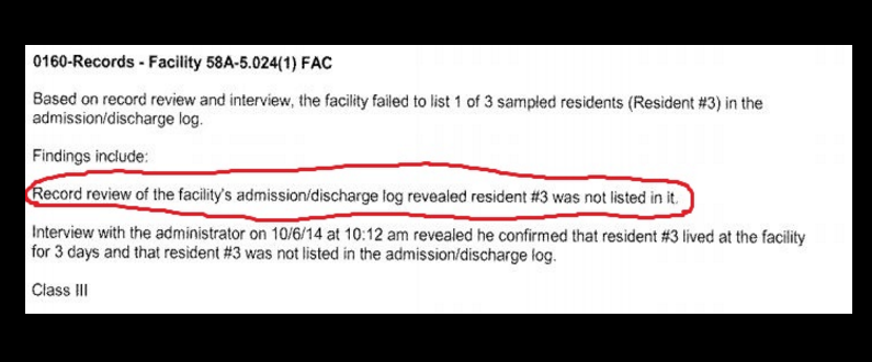 Assisted living Admission and discharge log