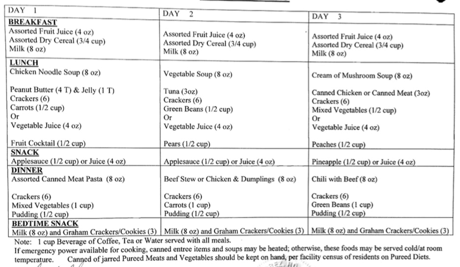 Assisted Living Emergency Food Supply Menu