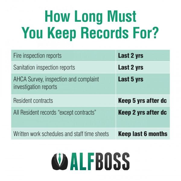 ALF Boss records