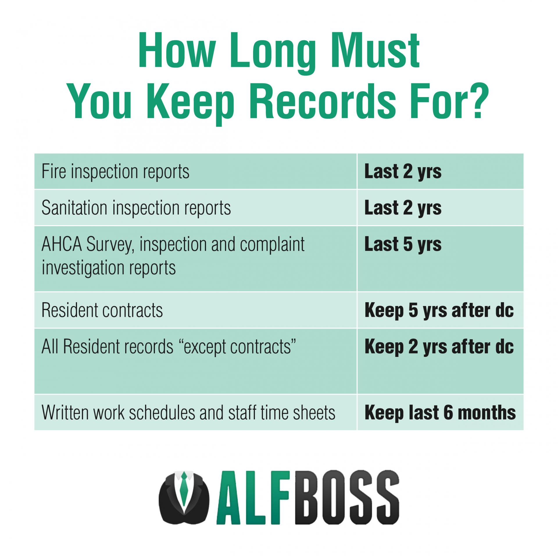 how-long-must-you-keep-records-for-alf-regulation-florida